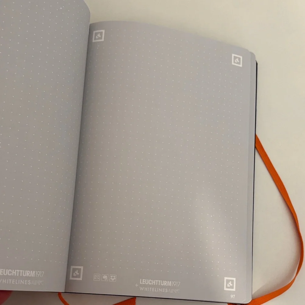 Leuchtturm Black notebook planner Set of 2 black‎ bullet journal whitelines